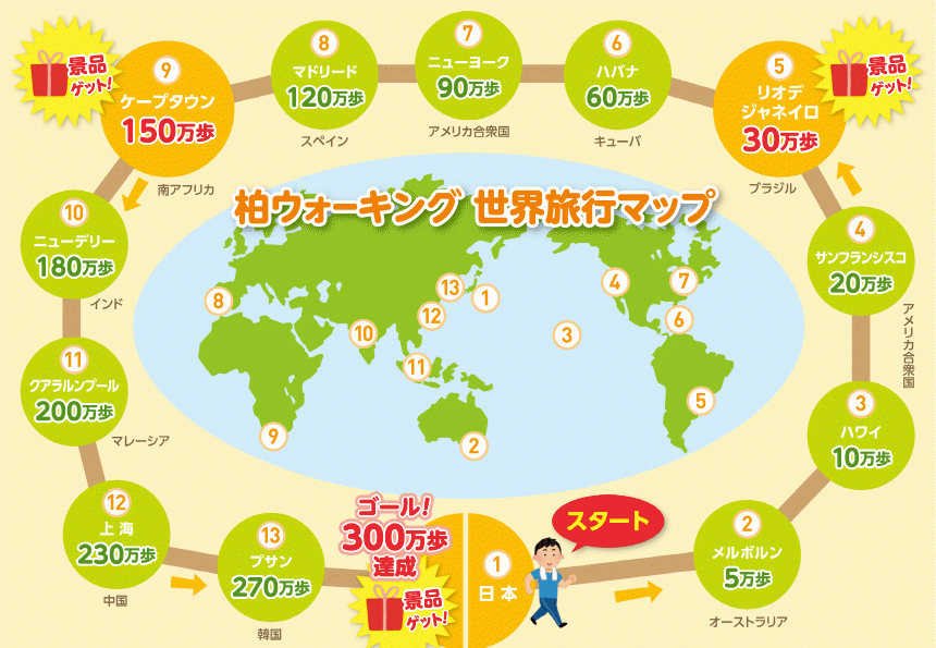 柏ウォーキング世界旅行マップ