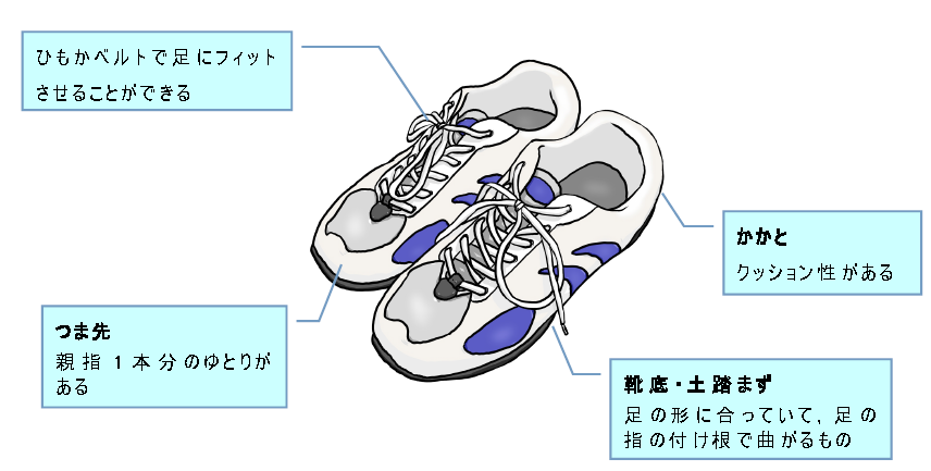 靴のイラスト
