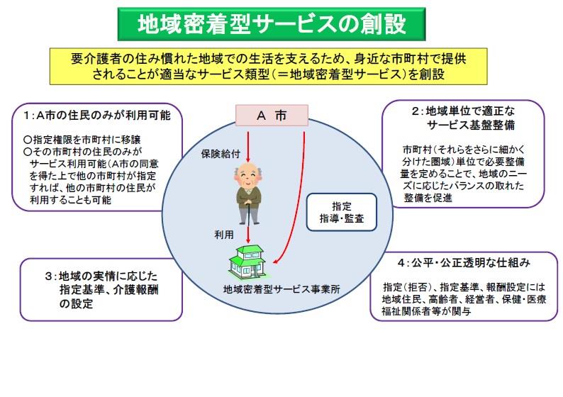 図：地域密着型サービスの仕組みの説明