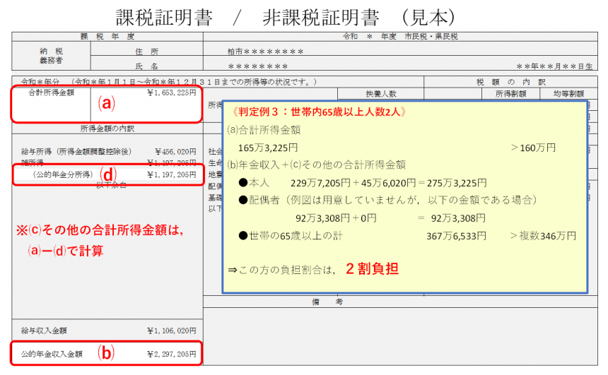見本課税非課税証明書