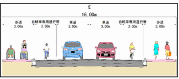 道路構造