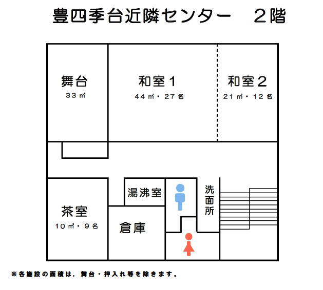 豊四季台近隣センター2階 館内図