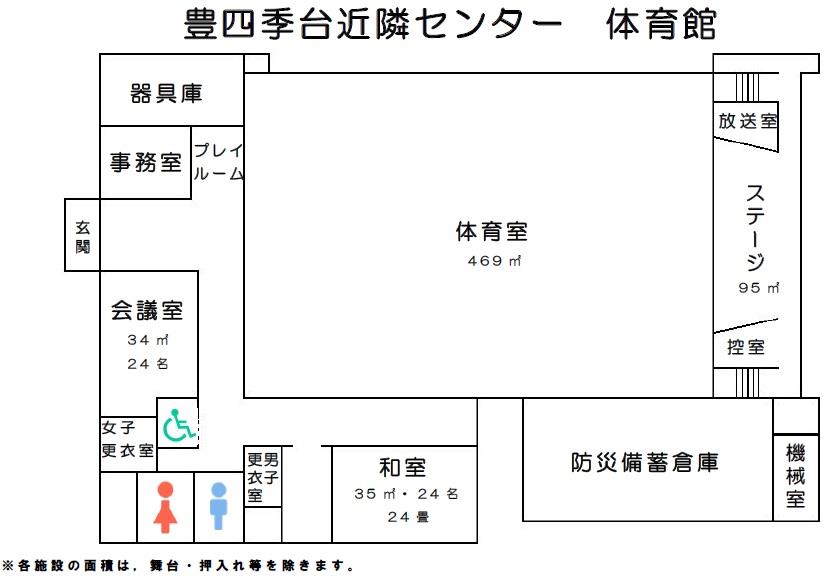 豊四季台近隣センター体育館 館内図