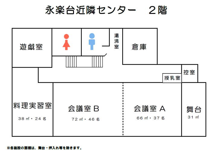 永楽台近隣センター2階 館内図