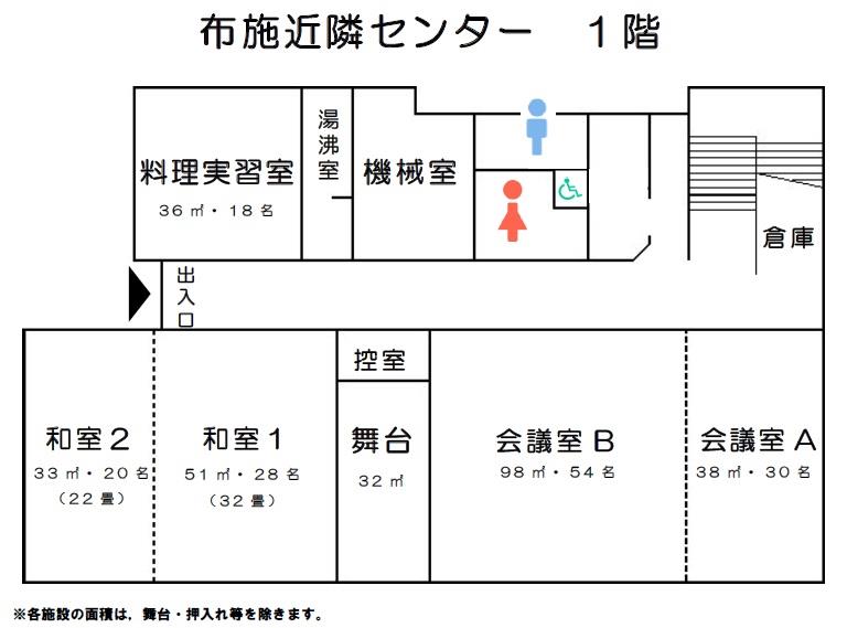 布施近隣センター1階 館内図