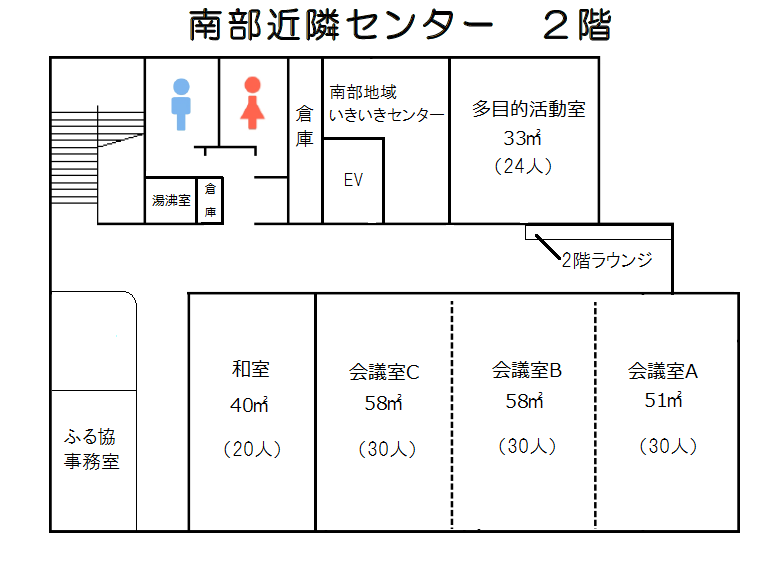 南部近隣センター2階 館内図