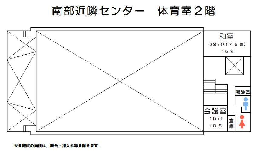 南部近隣センター体育館2階 館内図
