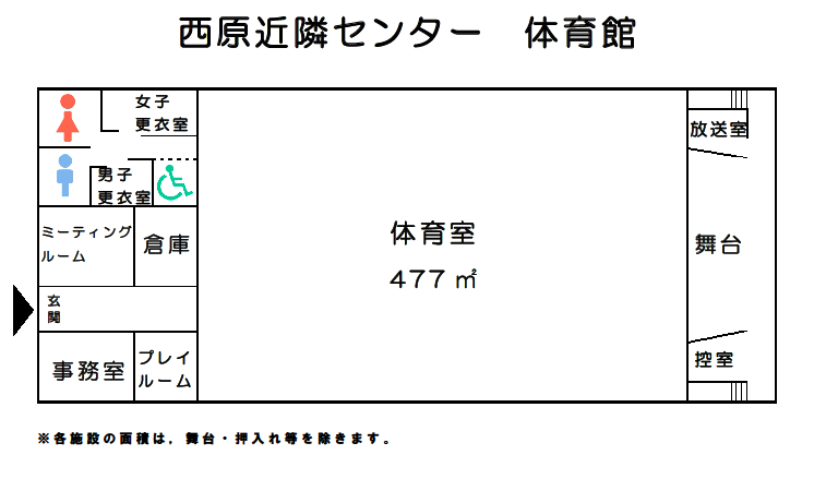 西原近隣センター体育館 館内図