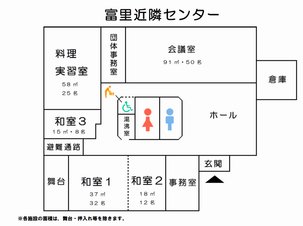 富里近隣センター 館内図