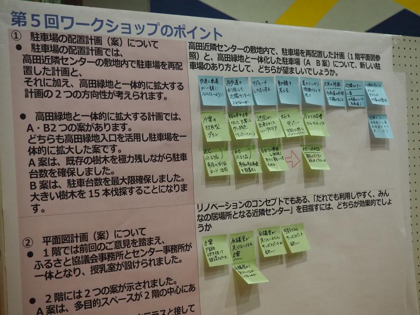 付箋がたくさん張られたボード
