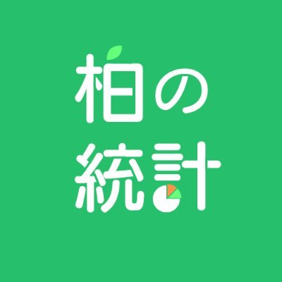 データ分析室ツイッターへ