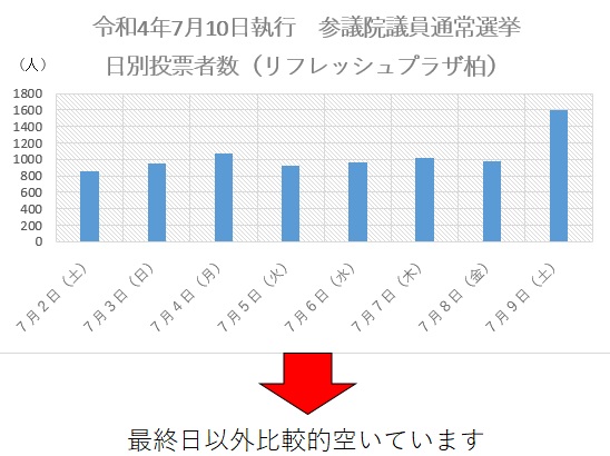 リフレ