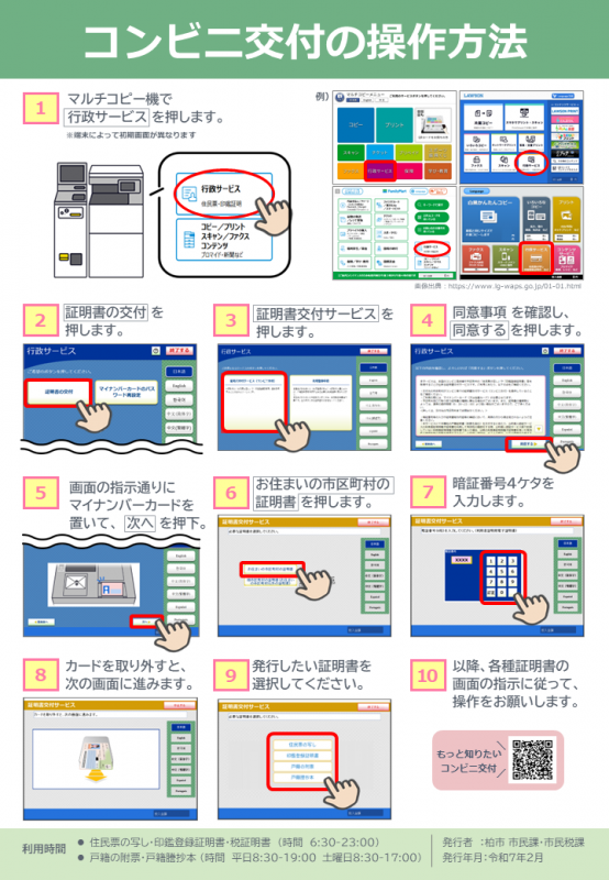 操作方法