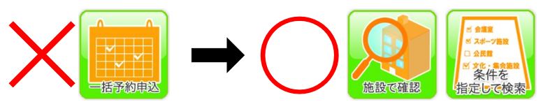 検索ボタンの〇×図