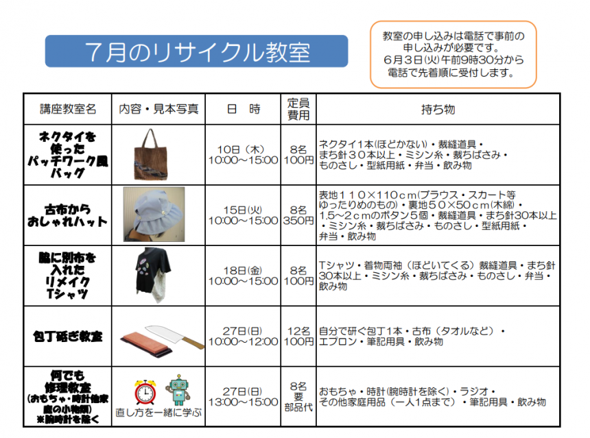 7月のリサイクル教室