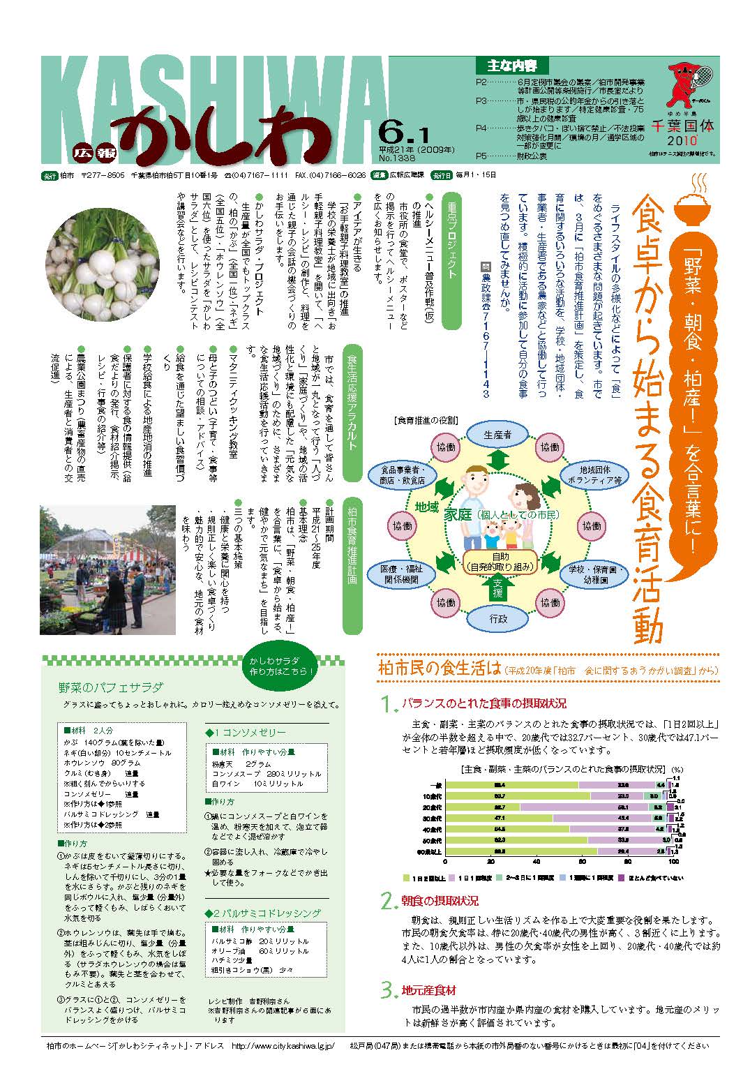 広報かしわ　平成21年6月1日発行　1338号