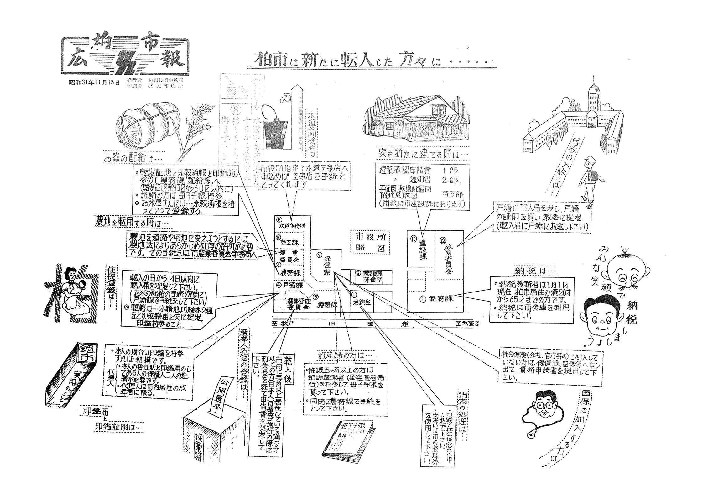 広報かしわ　昭和31年11月15日発行　柏市転入お知らせ