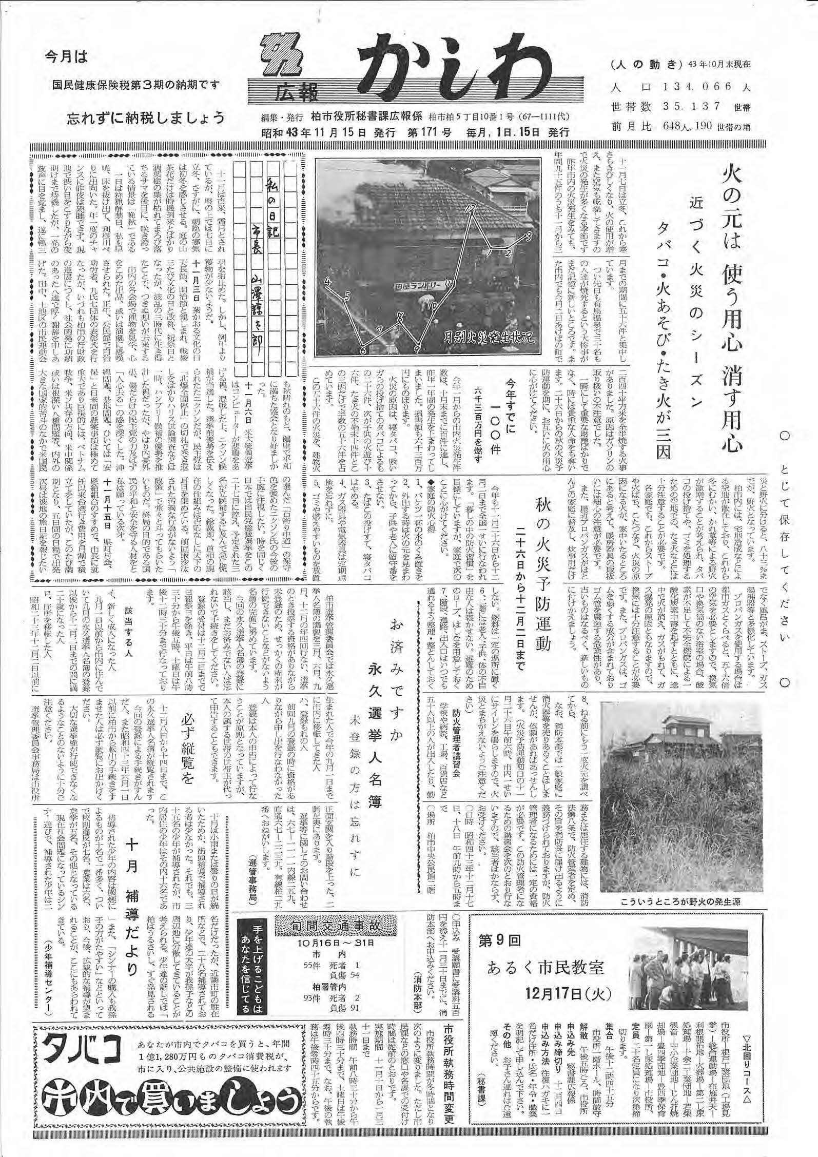 広報かしわ　昭和43年11月15日発行　171号