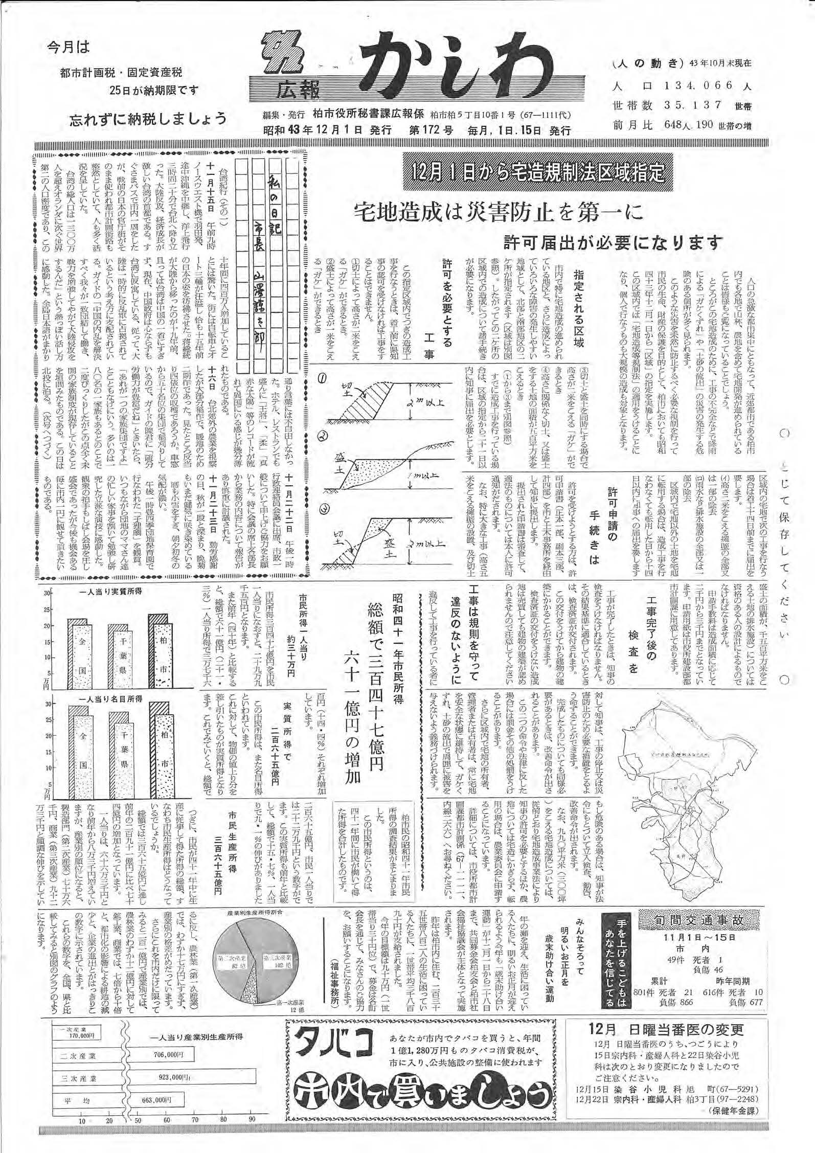 広報かしわ　昭和43年12月1日発行　172号