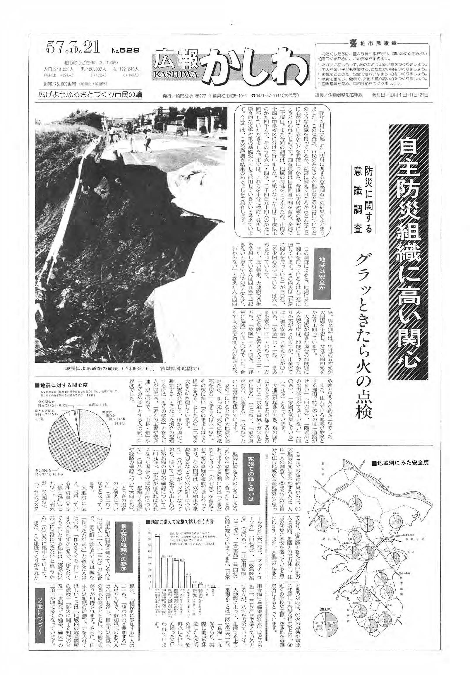 広報かしわ　昭和57年3月21日発行　529号