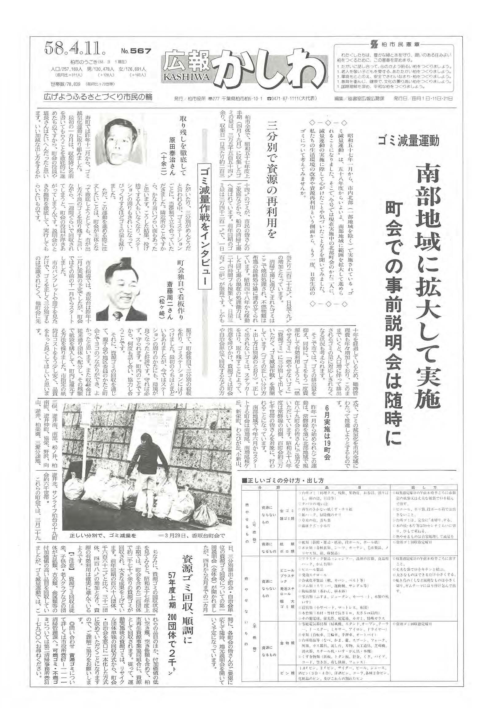 広報かしわ　昭和58年4月11日発行　567号