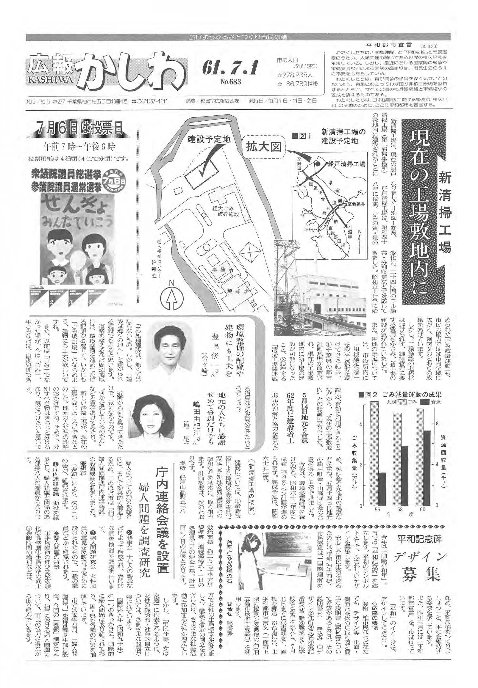 広報かしわ　昭和61年7月1日発行　683号