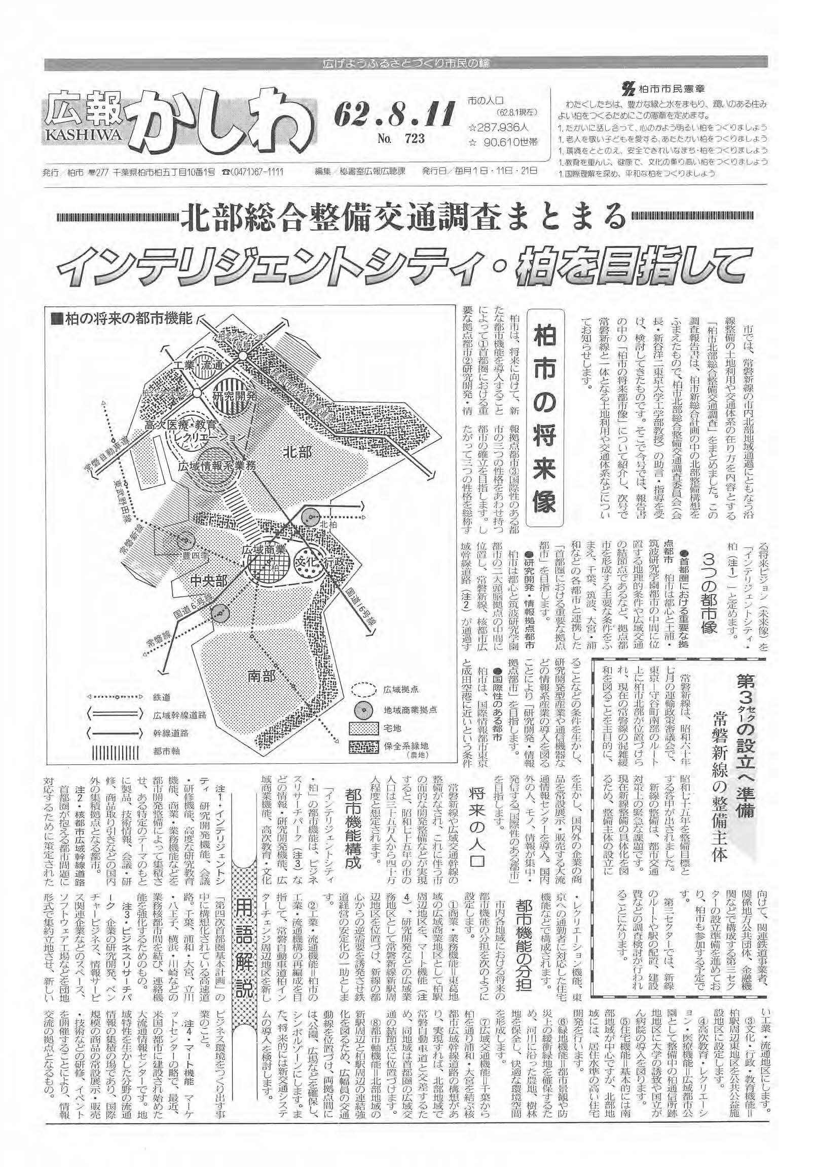 広報かしわ　昭和62年8月11日発行　723号