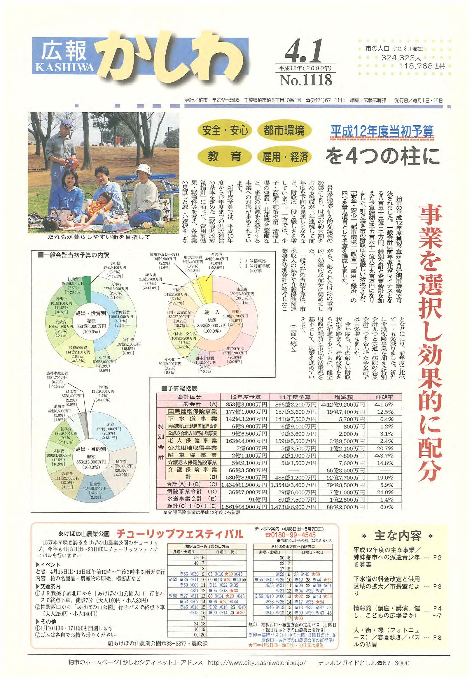 広報かしわ　平成12年4月1日発行　1118号