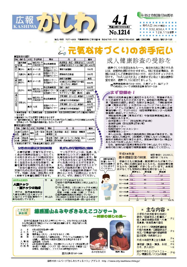 広報かしわ　平成16年4月1日発行　1214号