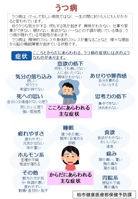 うつ病