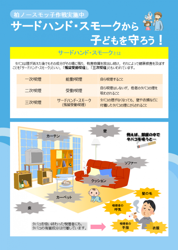 サードハンドスモーク（表）