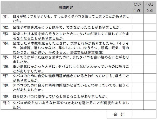 ニコチン依存症を判定するテスト（TDS）