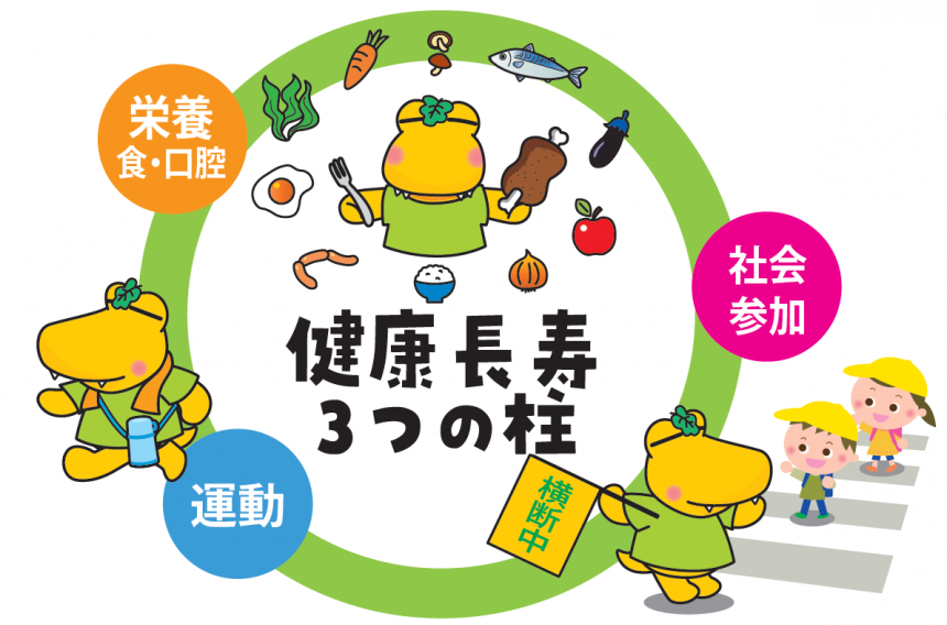 フレイル予防の三本柱
