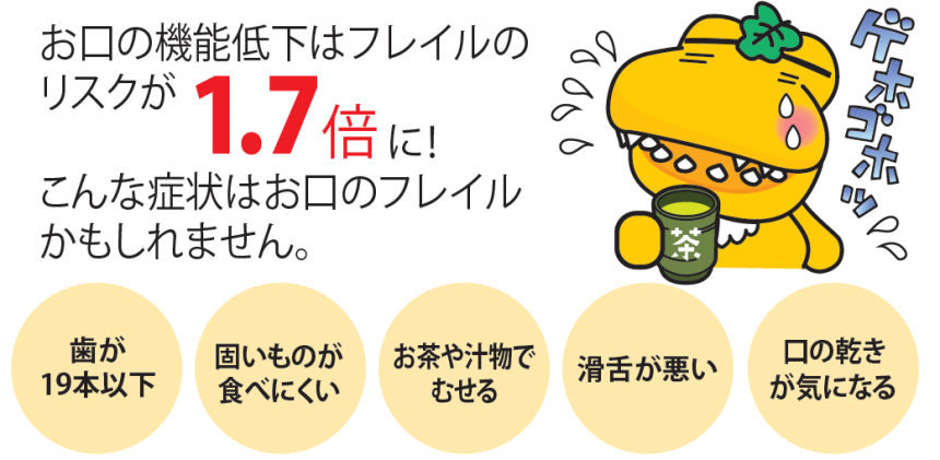 オーラルフレイル