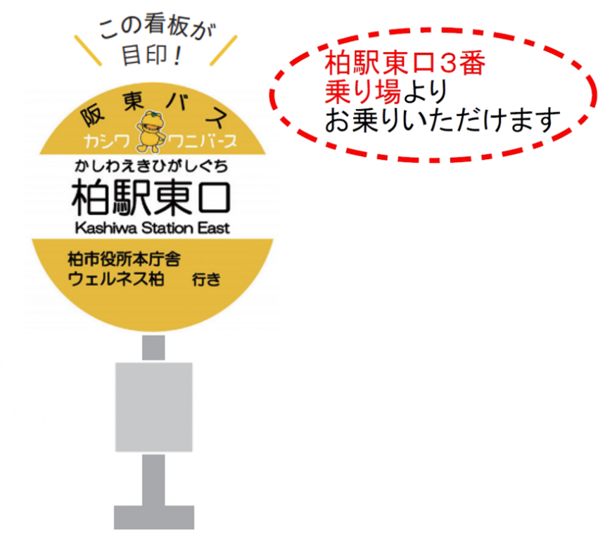 バスストップの看板