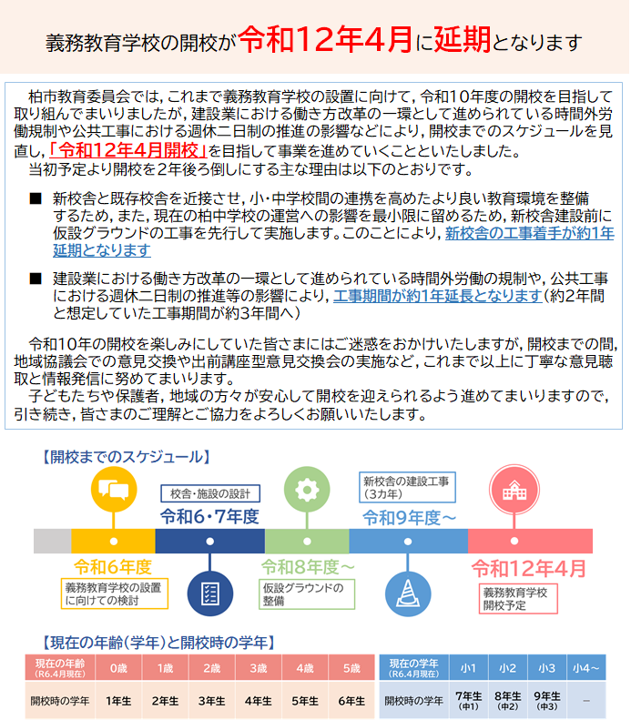 開校延期のお知らせ2