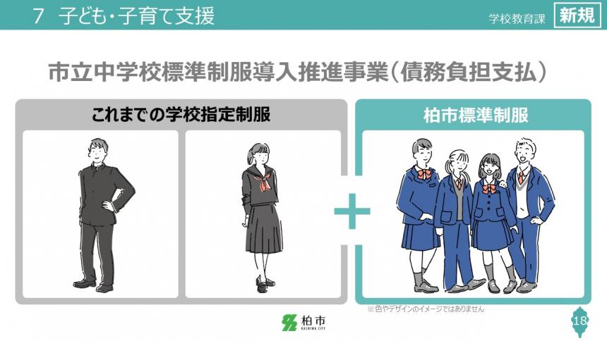 市立中学校標準制服導入推進事業（債務負担支払）