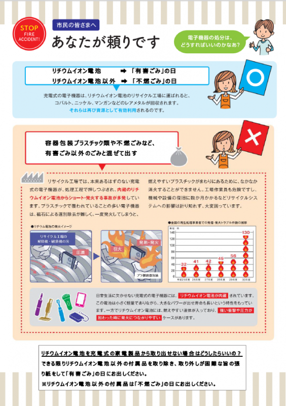 リチウムイオン電池廃棄の注移喚起チラシ裏