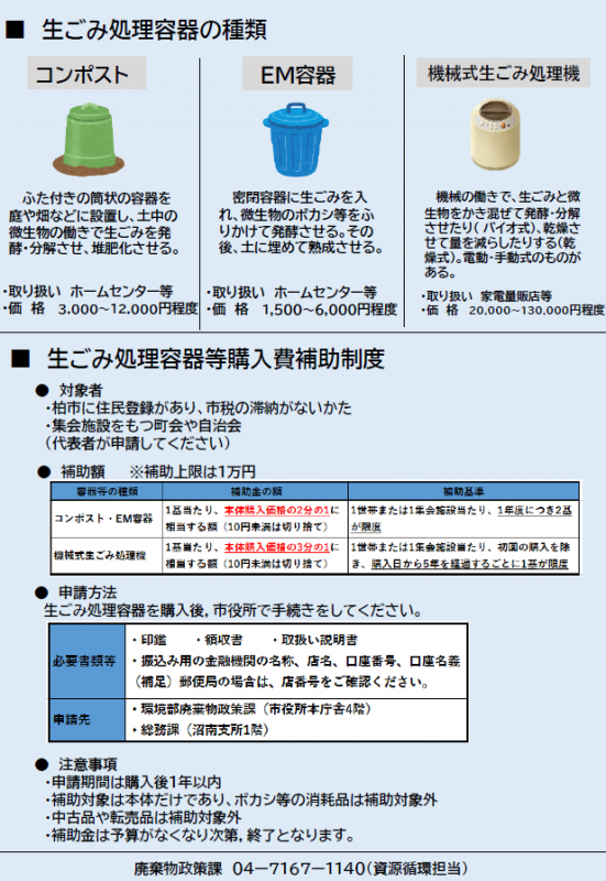 生ごみ啓発チラシのウラ