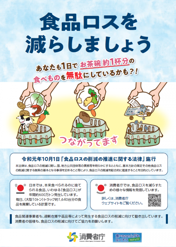 食品ロス啓発用パンフレット1