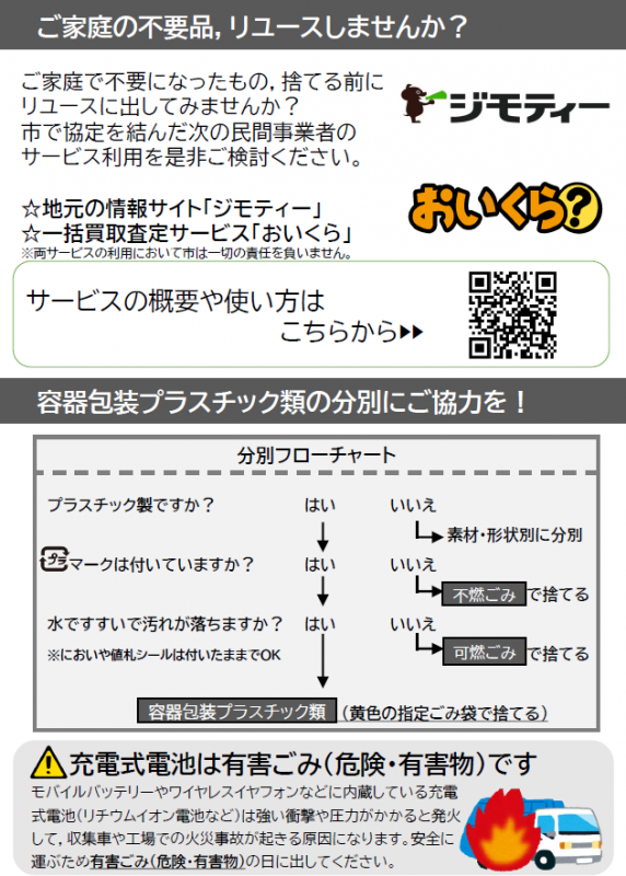 ごみ分別、リユースのチラシ裏