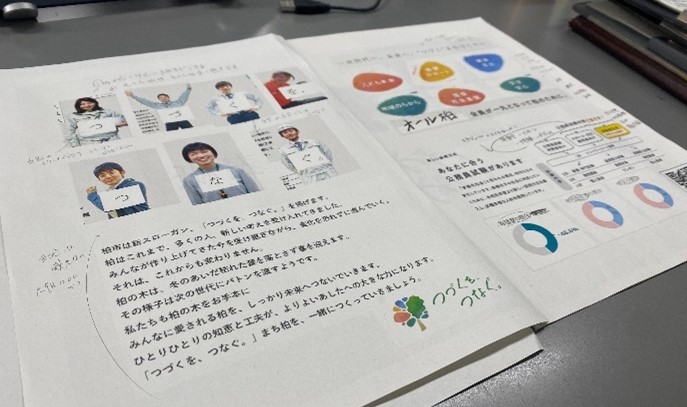 カシワーク