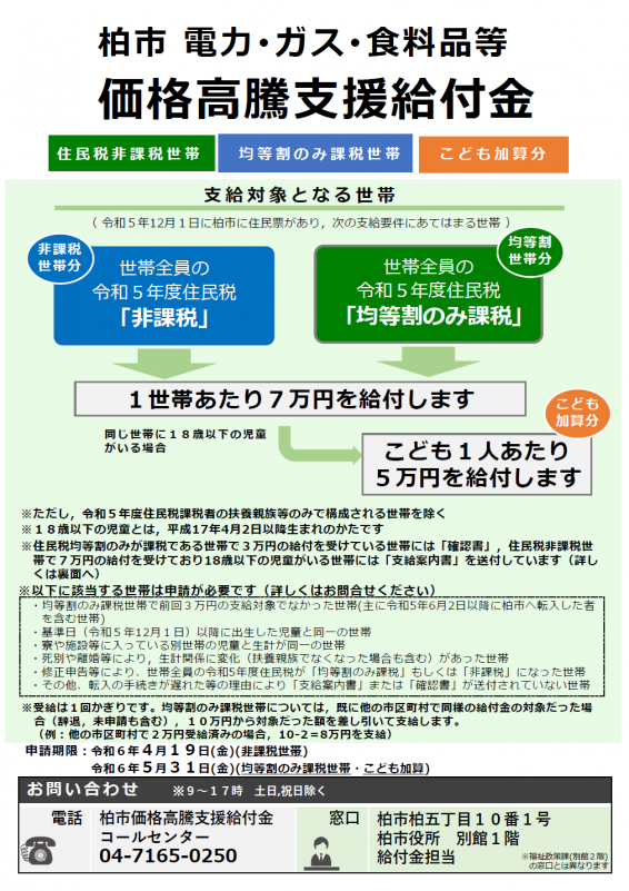 柏市電力・ガス・食料品等価格高騰支援給付金フライヤー1