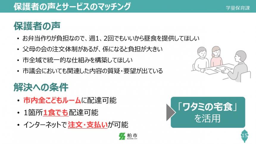 冬休みから こどもルームへ昼食配送を開始