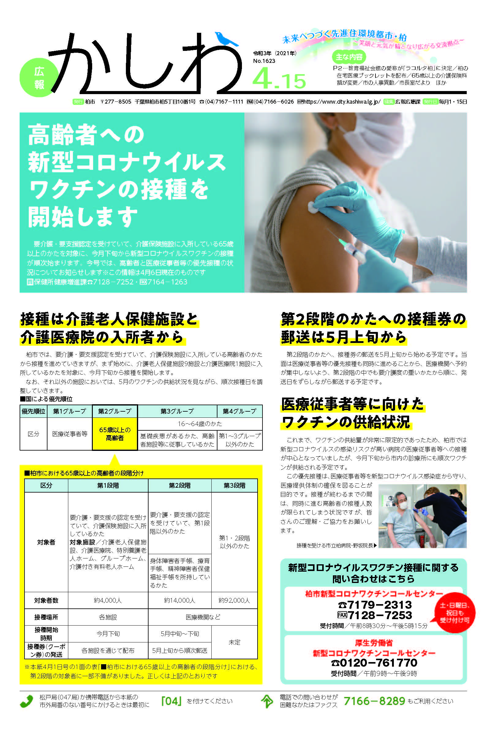 広報かしわ令和3年4月15日号
