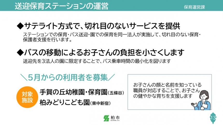 送迎保育ステーションの運営