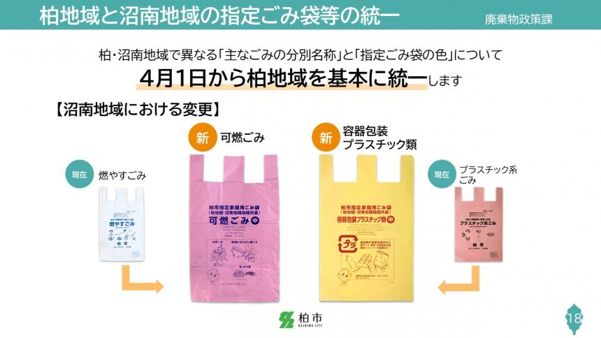 柏地域と沼南地域の指定ごみ袋等の統一