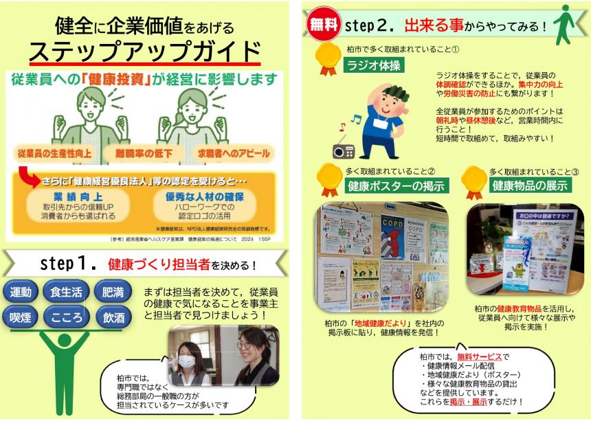 ステップガイド1