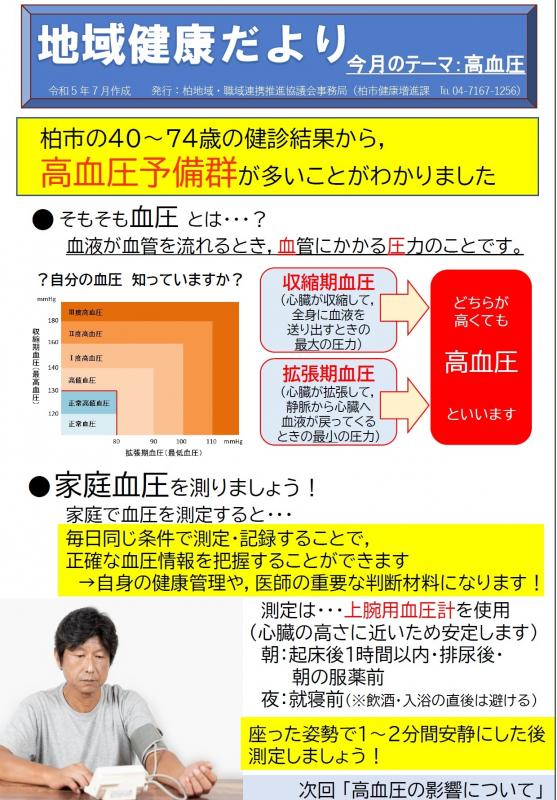 高血圧チラシ