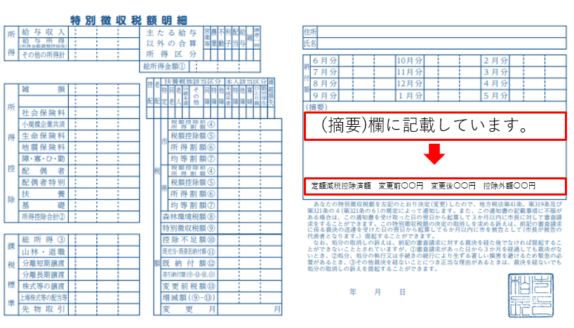 tokutyou1